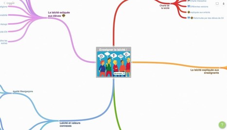 Carte mentale des ressources numériques pour enseigner la laïcité | Cartes mentales | Scoop.it