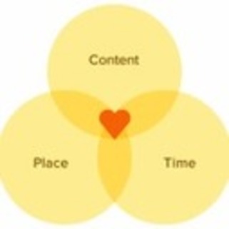 How To Create Content For Inbound Marketing | Marketing de contenidos, artículos seleccionados por Eva Sanagustin | Scoop.it