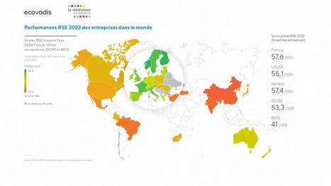 Étude Ecovadis : les entreprises françaises confirment leur fort engagement en matière de RSE et d'achats responsables | EcoVadis dans la Presse | Scoop.it