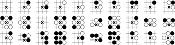 Game of go: A complex network | Science News | Scoop.it