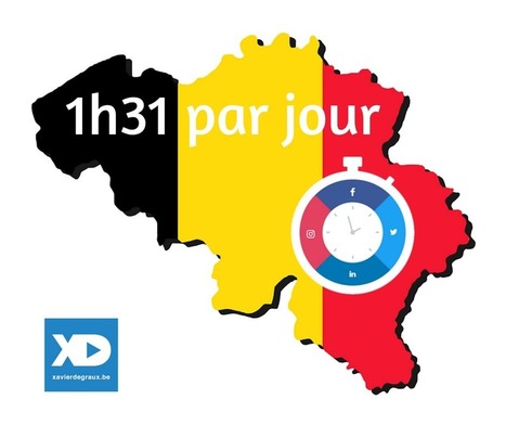 Réseaux sociaux : les Belges y consacrent seulement 1h31 par jour (exclusif) - www.xavierdegraux.be | Tendances, technologies, médias & réseaux sociaux : usages, évolution, statistiques | Scoop.it