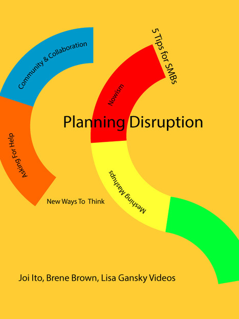 Five Planning Disruption Tips for Small to Medium Sized Businesses - Curagami | digital marketing strategy | Scoop.it