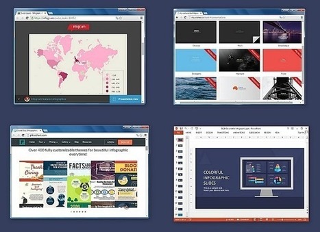 Best Sites For Creating Infographics | PowerPoint and Presentations | Scoop.it