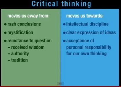 What Does Critical Thinking Mean in Education ? | Critical and Creative Thinking for active learning | Scoop.it