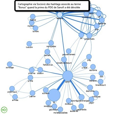 Buzz ou Bad Buzz : analyse des conversations Twitter de Cash Investigation | Communication | Scoop.it