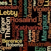 Redundant Names | Name News | Scoop.it