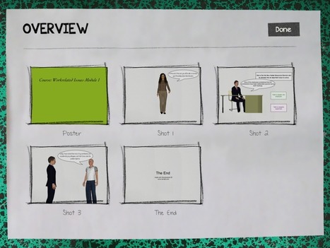 10 Great Tools for Storyboarding | Business and Productivity Tools | Scoop.it