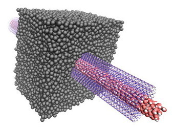 Adit France : "Des nanotubes de Bore-Azote pour l'énergie osmotique des estuaires | Ce monde à inventer ! | Scoop.it