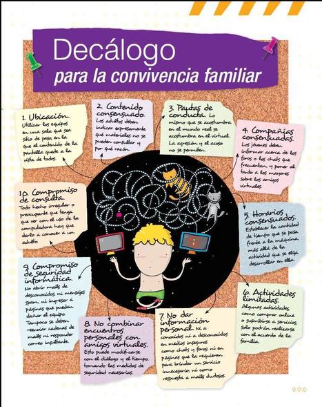 Dec&aacute;logo para la convivencia familiar - Con Vos en la Web | Bibliotecas Escolares Argentinas | Scoop.it