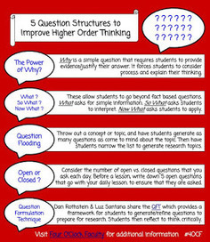 Dr. Z Reflects: 5 Question Structures to Improve Higher-Order Thinking | E-Learning-Inclusivo (Mashup) | Scoop.it