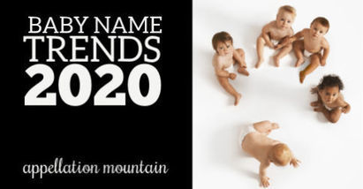 20 Baby Name Trends 2020 | Name News | Scoop.it