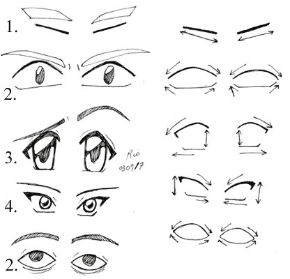 eye drawing tutorial in Drawing and Painting Tutorials