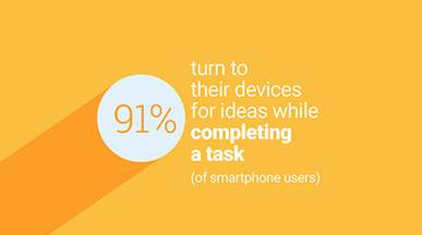 How to Beat Consumer Tune-Out with Useful Content &ndash; Think with Google | digital marketing strategy | Scoop.it