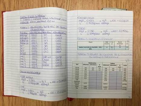 Un carnet de laboratoire électronique (CLÉ) avec Moodle | Récits | Publications | Profweb | mOOdle_ation[s] | Scoop.it