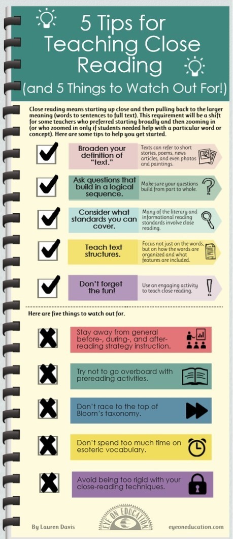 Infographic: 5 Tips for Teaching Close Reading (and 5 Things to Watch Out For!) > Eye On Education | Common Core State Standards SMUSD | Scoop.it