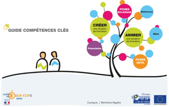 Guide comp&eacute;tences cl&eacute;s : Apprendre &agrave; apprendre ! | | POURQUOI PAS... EN FRAN&Ccedil;AIS ? | Scoop.it