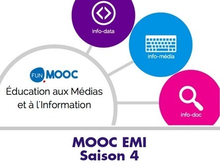 Mooc eFAN EMI 4 | ARCHIVES de la NetDoc Infos | Scoop.it