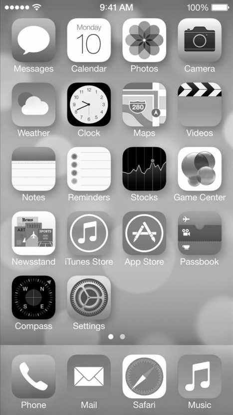 Assistive Technology Blog: New in iOS 8: Greyscale Mode | Education 2.0 & 3.0 | Scoop.it