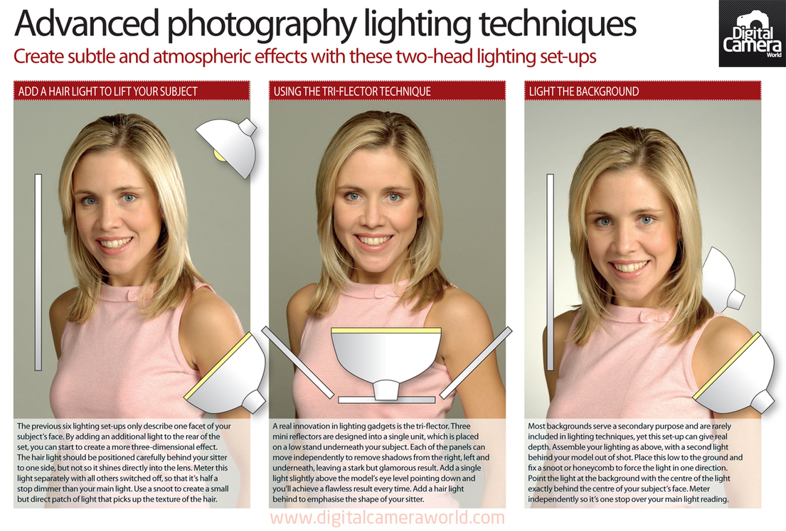 3 advanced studio lighting techniques every por...