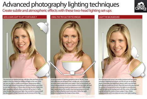 3 advanced studio lighting techniques every portrait photographer should try | Le photographe numérique | Scoop.it