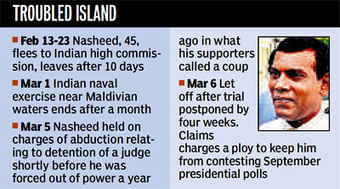 L'Inde envoie ses bâtiments de combat à proximité des Maldives pour peser sur la résolution de la crise politique dans ce pays | Newsletter navale | Scoop.it