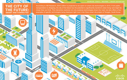Methodolatry and the Art of Measure: the new wave of urban data science | Design Observer | Smart Cities & The Internet of Things (IoT) | Scoop.it