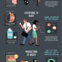 Effective Storytelling for B2B | Visual.ly | B2B OP TBS | Scoop.it