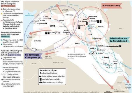 « L’Etat islamique à Palmyre, c’est l’Etat islamique dans la cour du Louvre » | Géopolitique & Géo-économie | Scoop.it