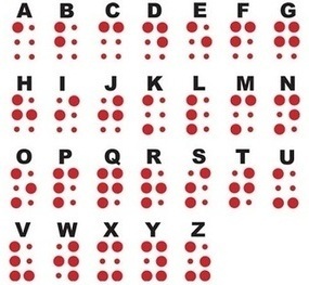 Best tools to teach students with visual impairment at home | Creative teaching and learning | Scoop.it