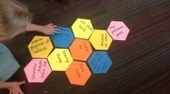 NoTosh - Design Thinking: Synthesis 1 ~ Hexagonal Thinking | Into the Driver's Seat | Scoop.it