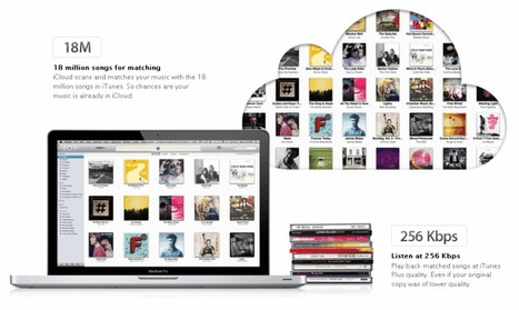 October ends with no iTunes Match | Soundtrack | Scoop.it