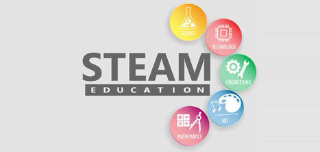 Estrategias efectivas para la educación STEAM | Educación, TIC y ecología | Scoop.it