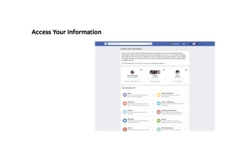 Facebook revoit (encore) ses menus pour paramétrer la confidentialité | Smartphones et réseaux sociaux | Scoop.it
