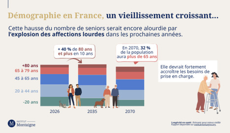 FRANCE : Long&eacute;vit&eacute; en sant&eacute; : pr&eacute;venir pour mieux vieillir | EUROPES | Scoop.it