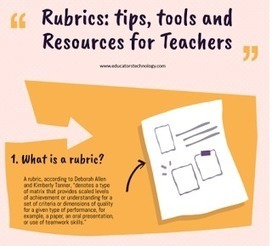 5 of The Best Rubric Making Tools for Teachers | TIC & Educación | Scoop.it