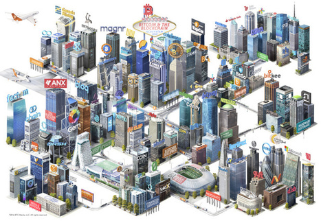 Blockchain city : l’écosystème #blockchain en une seule image | BlockChain | Scoop.it