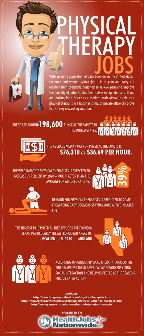 Physical Therapy Jobs Infographic | Daily Magazine | Scoop.it