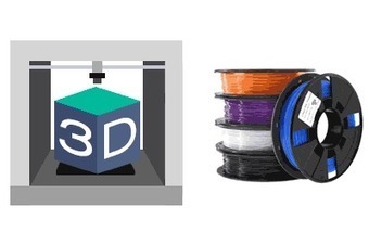 Materiales para impresión 3D | tecno4 | Scoop.it