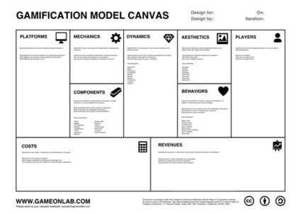 Gamasutra: Sergio Jimenez's Blog - Gamification Model Canvas | GAMIFICATION & SERIOUS GAMES IN HEALTH by PHARMAGEEK | Scoop.it