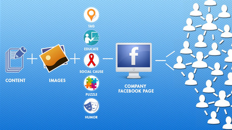 9 Tactics for a Successful Local Facebook Marketing Strategy | Tampa Florida Marketing | Scoop.it