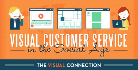 Why Visual Content Matters in the Social Age [INFOGRAPHIC] - AllTwitter | Font Lust & Graphic Desires | Scoop.it