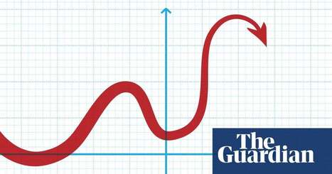 &lsquo;Socialism for the rich&rsquo;: the evils of bad economics | Inequality | The Guardian | Economists & Theorists | Scoop.it