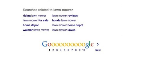 6 Untapped Keyword Sources that Will Boost Organic Traffic | Content marketing automation | Scoop.it