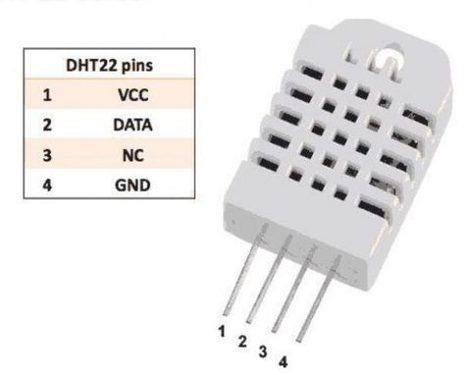 Arduino - Sensor de Humedad  | tecno4 | Scoop.it
