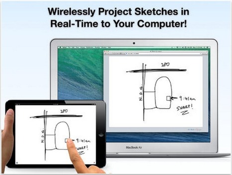 Air Sketch- Project Your Drawings and Presentations from iPad to A Computer for Free | Time to Learn | Scoop.it