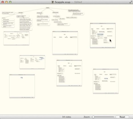 How to Order Thoughts From Chaos to Masterpiece - Tutorial Scapple | Scrivener, lecture et &eacute;criture num&eacute;rique | Scoop.it