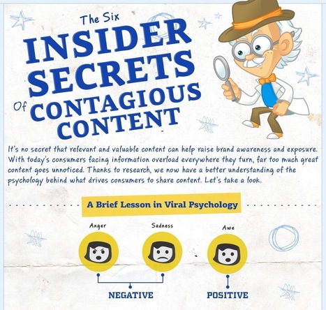 Six Secrets of Contagious Content | OnMarketing: Marketing Tips for Growth | Scoop.it