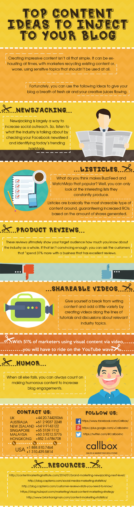 Top 5 Content Ideas to Inject in your Blog [INFOGRAPHIC] | digital marketing strategy | Scoop.it