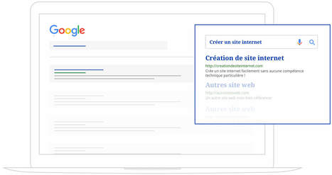 Guide ultime pour créer un blog bien référencé | WEBMARKETING | Scoop.it