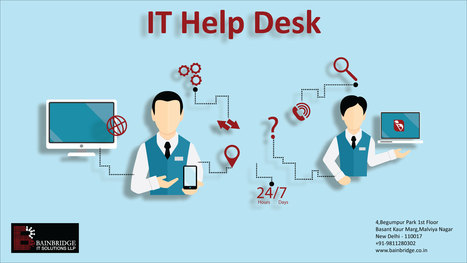 Online Help Desk Ticketing System Free In Point Of Sale System